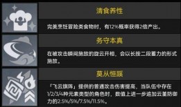 原神最新爆料资讯网站,神秘新角色登场，游戏世界再掀波澜！